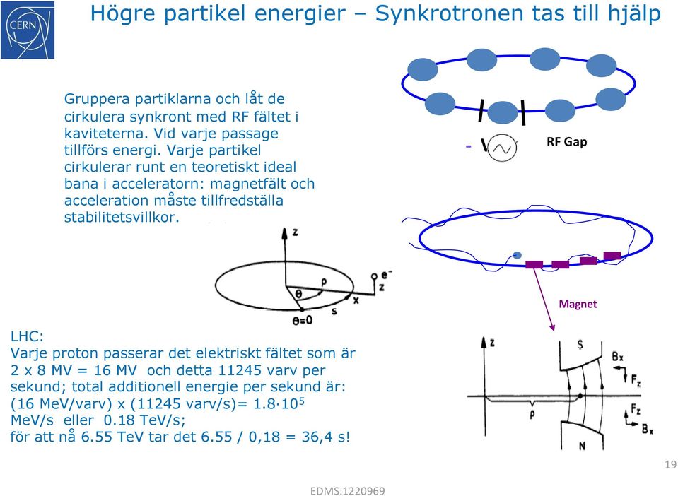 Varje partikel cirkulerar runt en teoretiskt ideal bana i acceleratorn: magnetfält och acceleration måste tillfredställa stabilitetsvillkor.