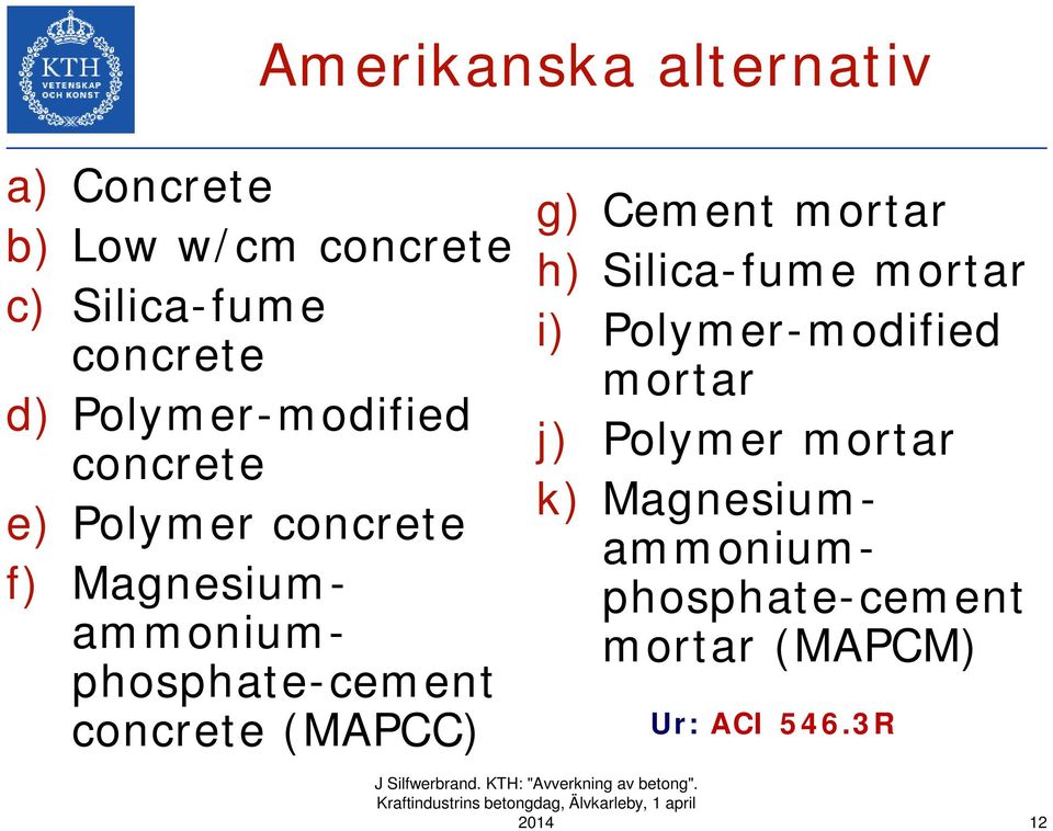 concrete (MAPCC) g) Cement mortar h) Silica-fume mortar i) Polymer-modified mortar