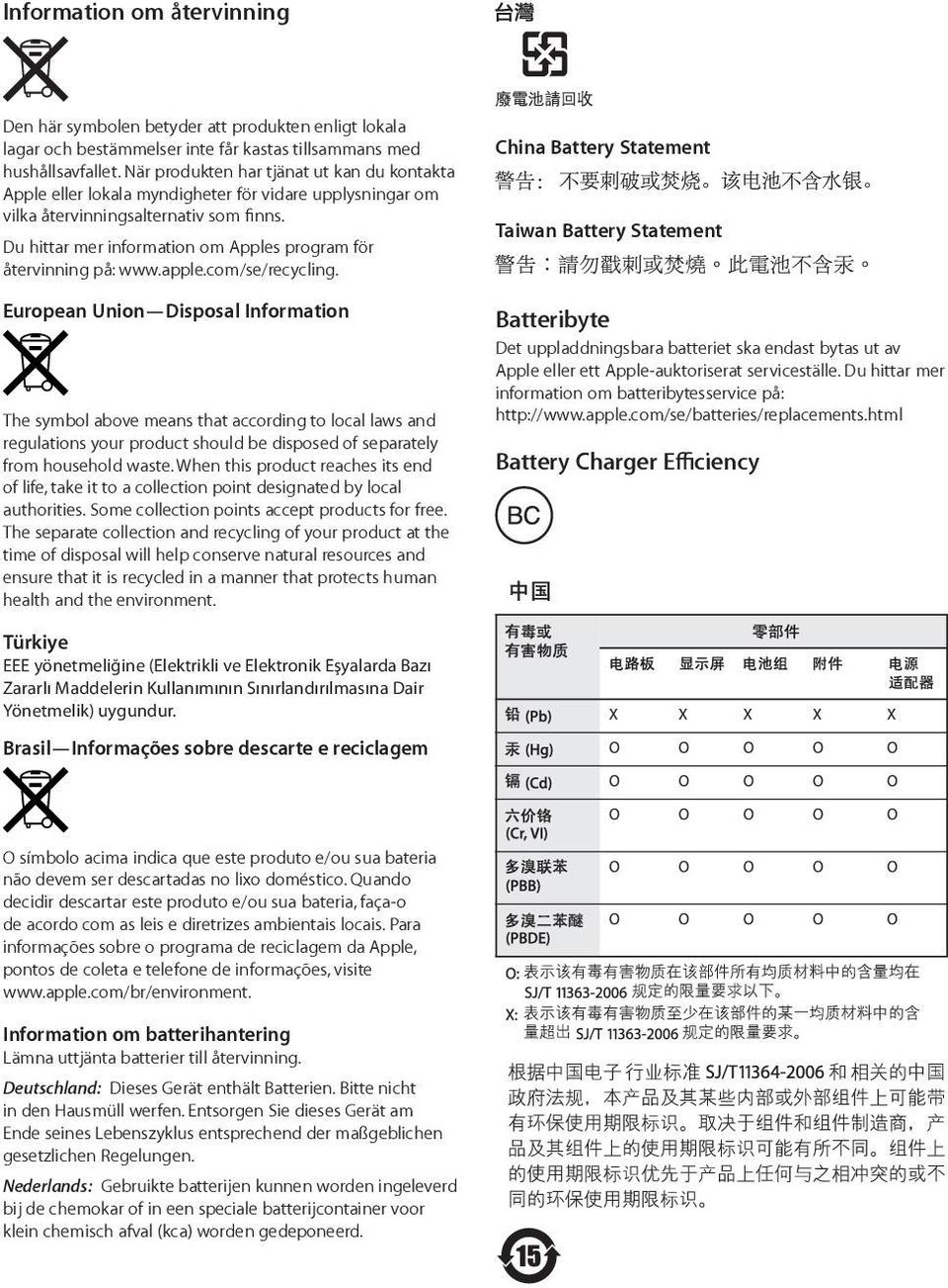 Du hittar mer information om Apples program för återvinning på: www.apple.com/se/recycling.