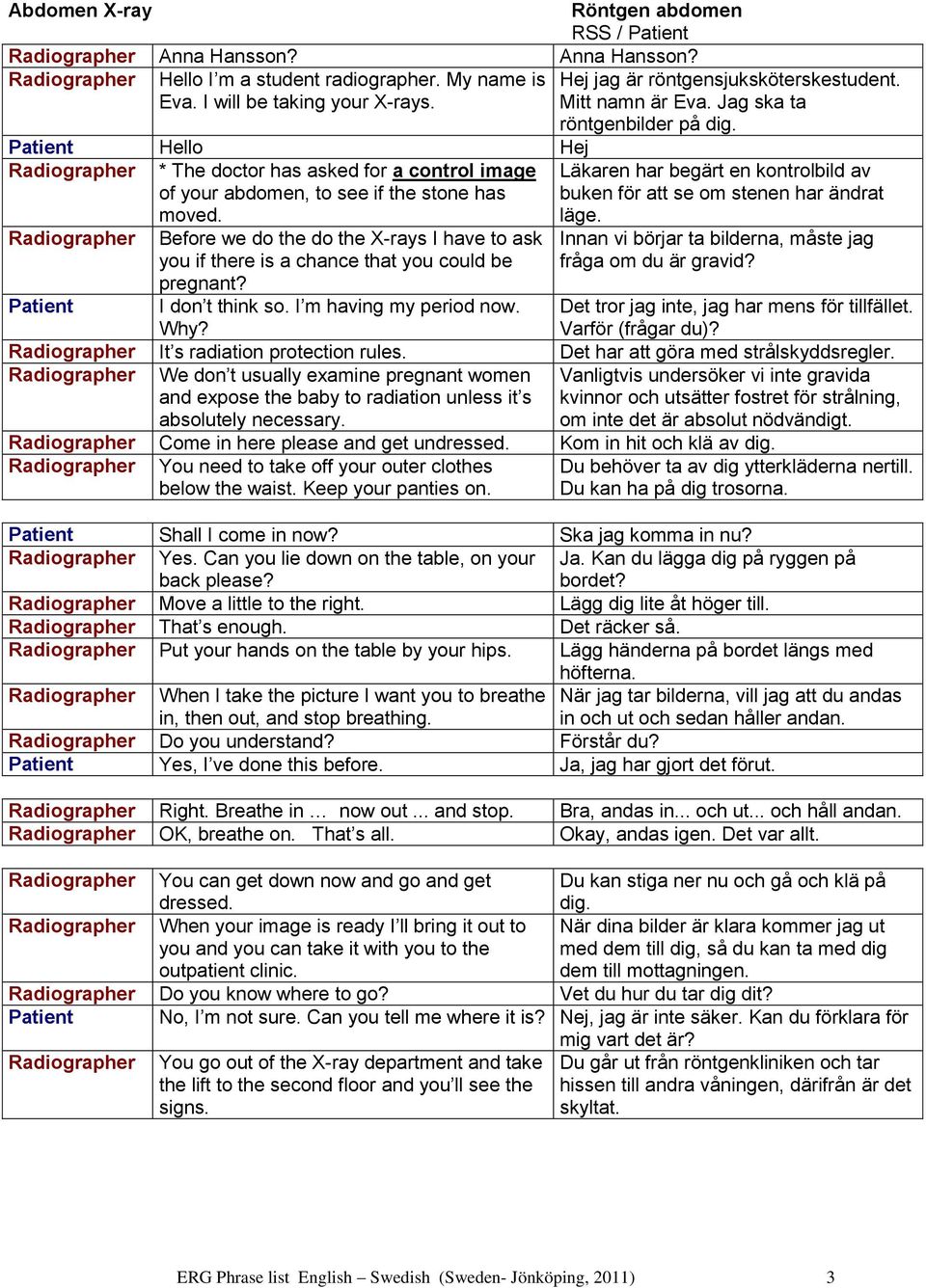 Before we do the do the X-rays I have to ask you if there is a chance that you could be pregnant? Hej jag är röntgensjuksköterskestudent. Mitt namn är Eva. Jag ska ta röntgenbilder på dig.