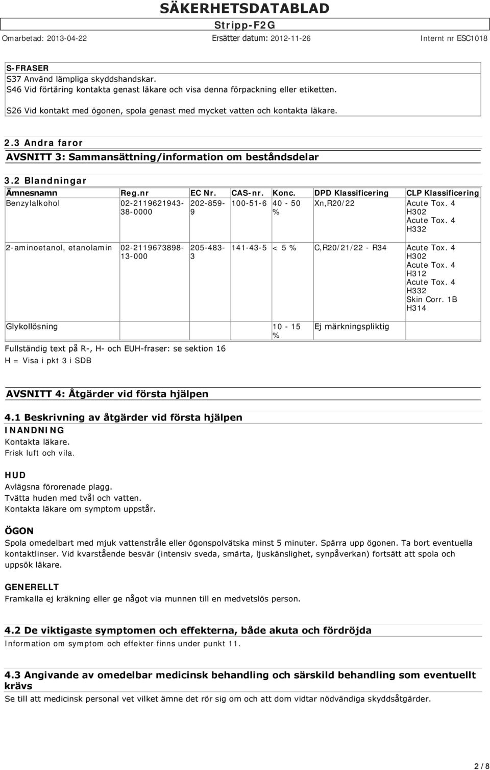 Konc. DPD Klassificering CLP Klassificering Benzylalkohol 02-2119621943- 38-0000 202-859- 9 100-51-6 40-50 % Xn,R20/22 Acute Tox. 4 H302 Acute Tox.