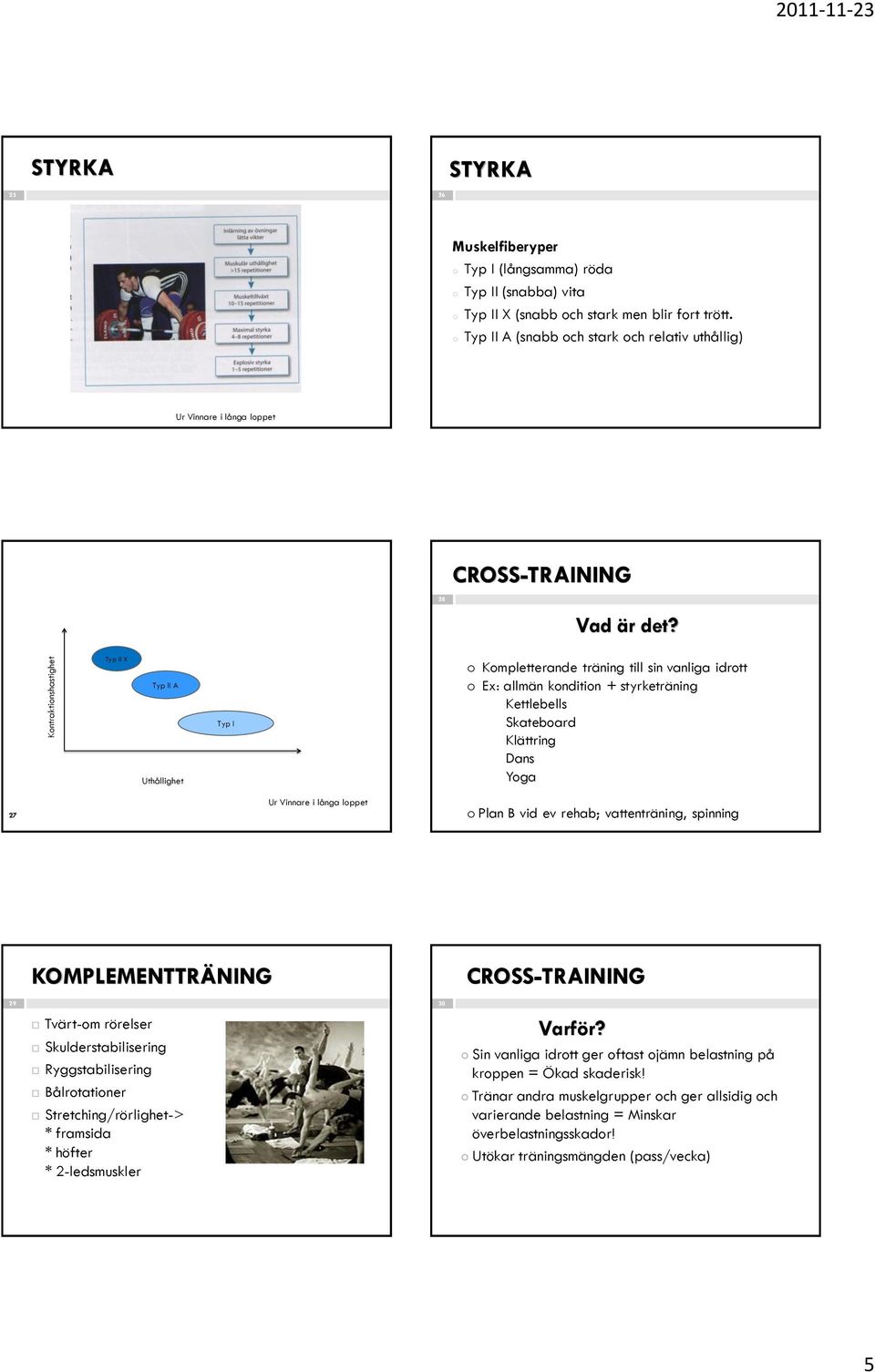 Typ II X Typ II A Uthållighet Typ I Kmpletterande träning till sin vanliga idrtt Ex: allmän knditin + styrketräning Kettlebells Skatebard Klättring Dans Yga 27 Ur Vinnare i långa lppet Plan B vid ev