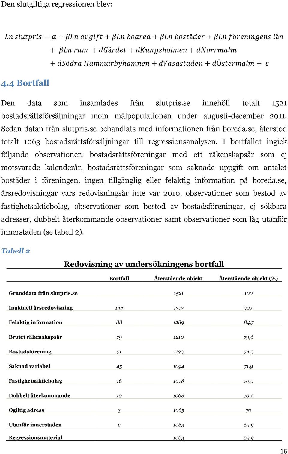 I bortfallet ingick följande observationer: bostadsrättsföreningar med ett räkenskapsår som ej motsvarade kalenderår, bostadsrättsföreningar som saknade uppgift om antalet bostäder i föreningen,