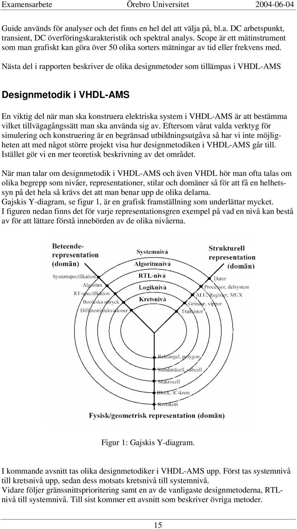 Nästa del i rapporten beskriver de olika designmetoder som tillämpas i VHDL-AMS Designmetodik i VHDL-AMS En viktig del när man ska konstruera elektriska system i VHDL-AMS är att bestämma vilket