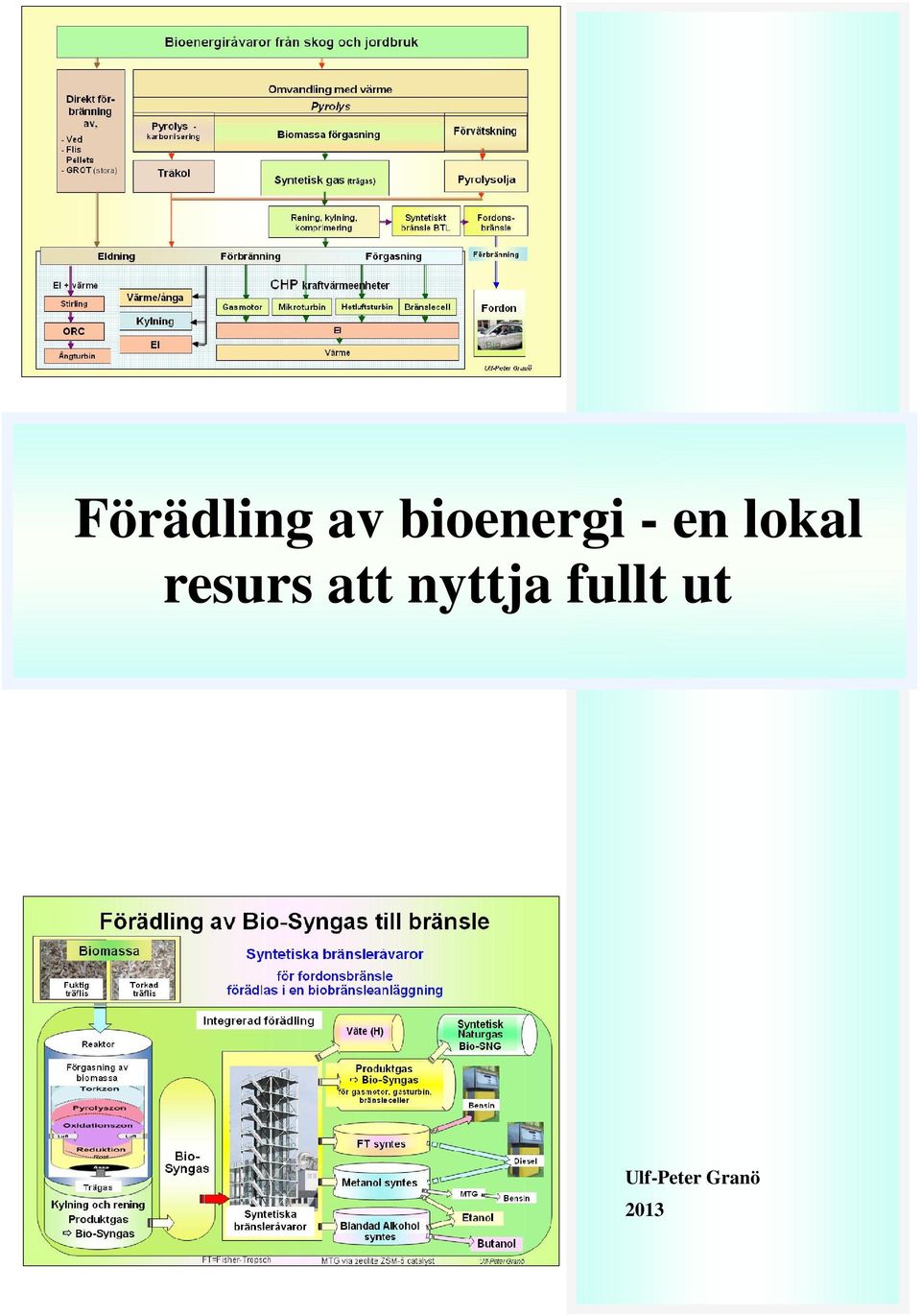 resurs att nyttja