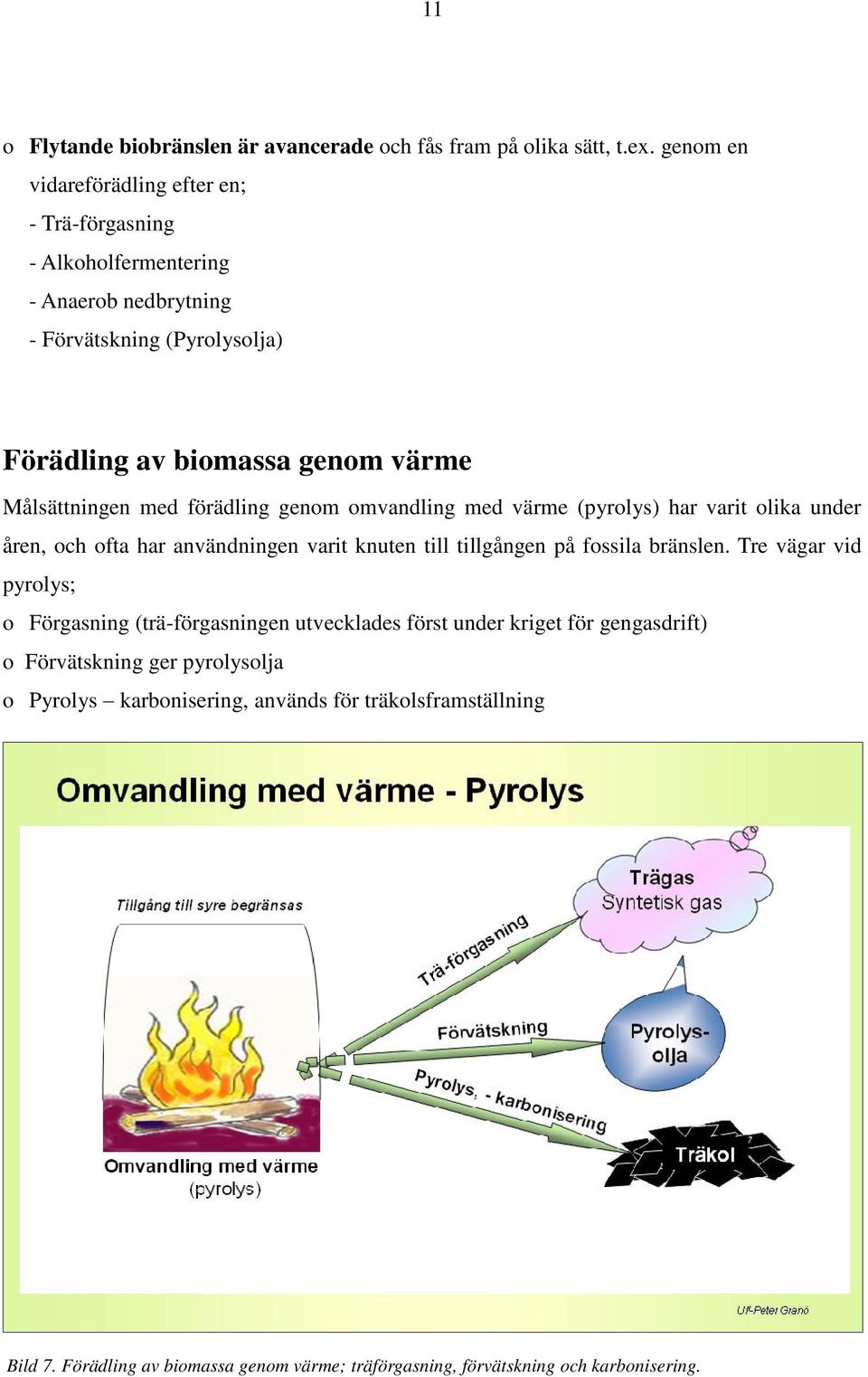 Målsättningen med förädling genom omvandling med värme (pyrolys) har varit olika under åren, och ofta har användningen varit knuten till tillgången på fossila bränslen.