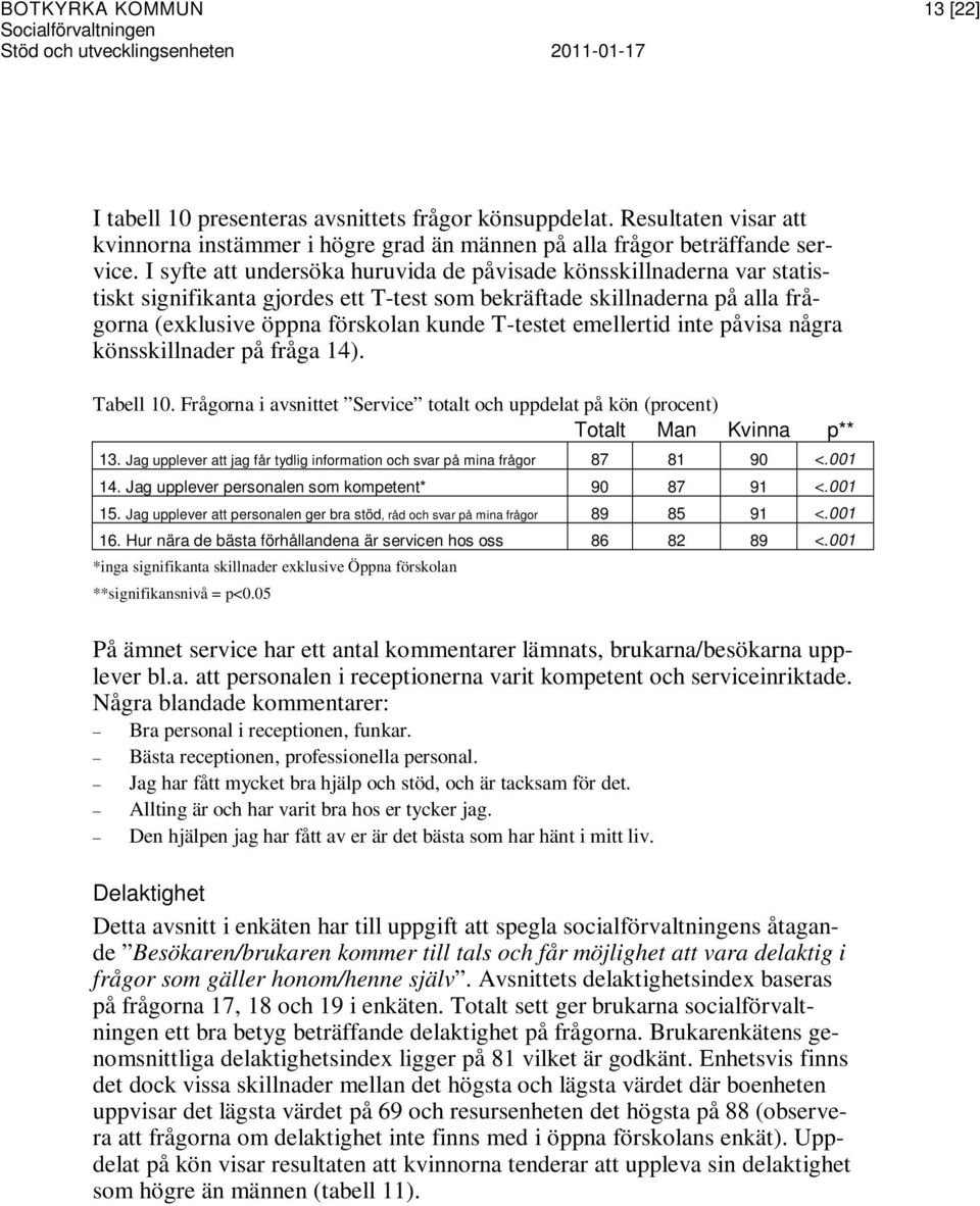 I syfte att undersöka huruvida de påvisade könsskillnaderna var statistiskt signifikanta gjordes ett T-test som bekräftade skillnaderna på alla frågorna (exklusive öppna förskolan kunde T-testet