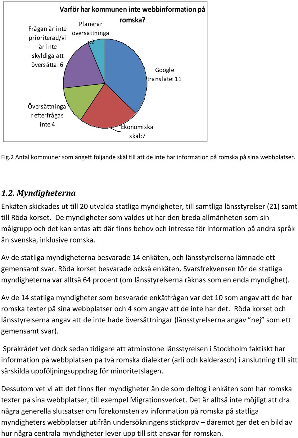 2 Antal kommuner som angett följande skäl till att de inte har information på romska på sina webbplatser. 1.2. Myndigheterna Enkäten skickades ut till 20 utvalda statliga myndigheter, till samtliga länsstyrelser (21) samt till Röda korset.