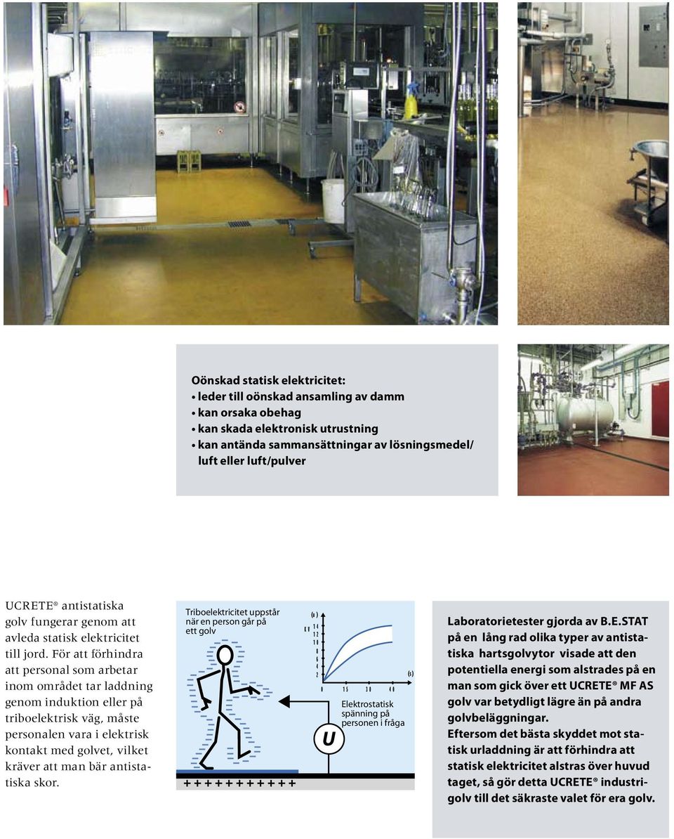 För att förhindra att personal som arbetar inom området tar laddning genom induktion eller på triboelektrisk väg, måste personalen vara i elektrisk kontakt med golvet, vilket kräver att man bär