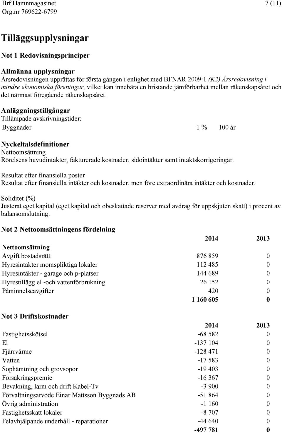 Anläggningstillgångar Tillämpade avskrivningstider: Byggnader 1 a 100 år Nyckeltalsdefinitioner Nettoomsättning Rörelsens huvudintäkter, fakturerade kostnader, sidointäkter samt intäktskorrigeringar.