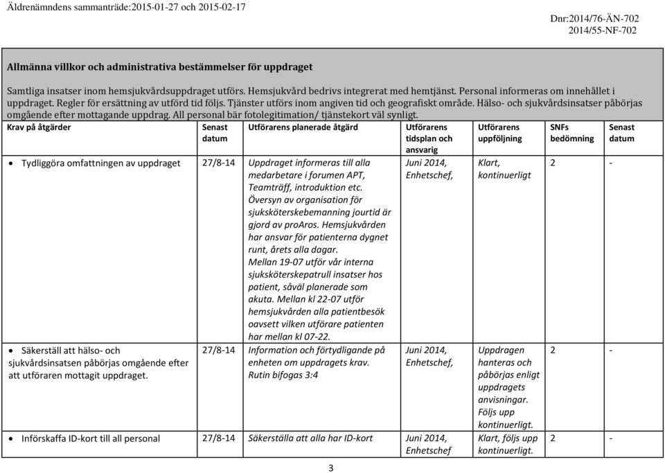 Hälso- och sjukvårdsinsatser påbörjas omgående efter mottagande uppdrag. All personal bär fotolegitimation/ tjänstekort väl synligt.