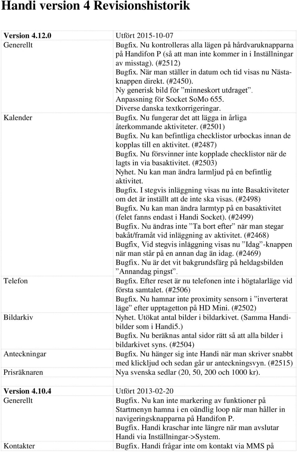 Bugfix. Nu fungerar det att lägga in årliga återkommande aktiviteter. (#2501) Bugfix. Nu kan befintliga checklistor urbockas innan de kopplas till en aktivitet. (#2487) Bugfix.