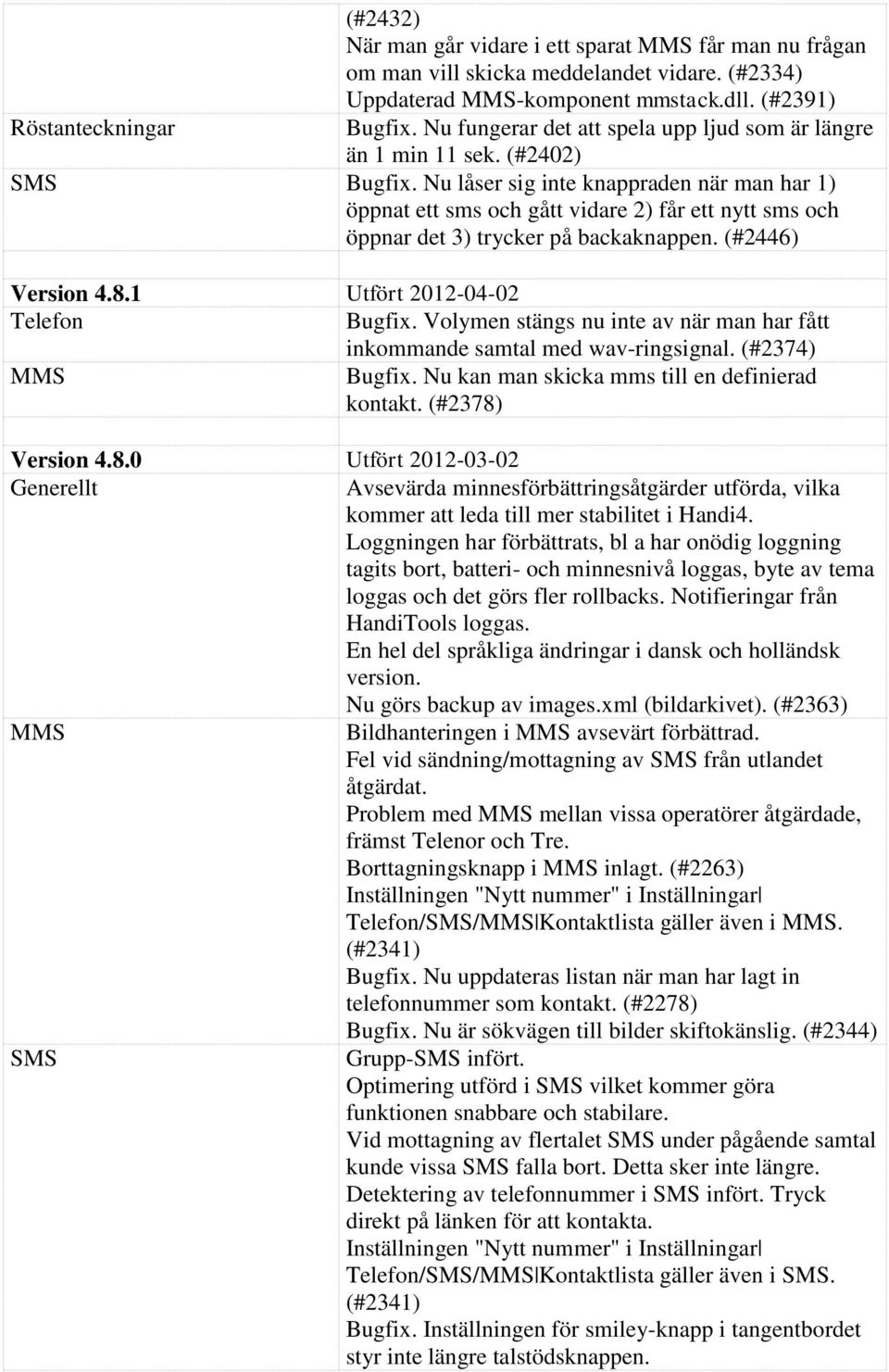 Nu låser sig inte knappraden när man har 1) öppnat ett sms och gått vidare 2) får ett nytt sms och öppnar det 3) trycker på backaknappen. (#2446) Version 4.8.1 Utfört 2012-04-02 Bugfix.