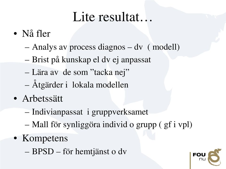 lokala modellen Arbetssätt Indivianpassat i gruppverksamet Mall för