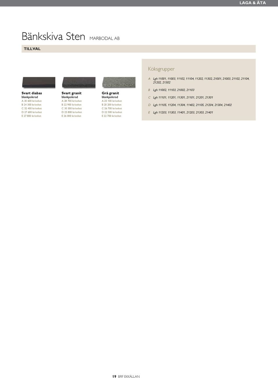 80/enhet E 26 00/enhet Grå granit blankpolerad A 25 10/enhet B 20 20/enhet C 26 70/enhet D 22 50/enhet E 22 70/enhet B Lgh 11002, 11103, 21002, 21103 C Lgh