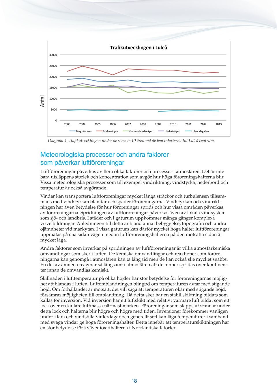 Meteorologiska processer och andra faktorer som påverkar luftföroreningar Luftföroreningar påverkas av flera olika faktorer och processer i atmosfären.