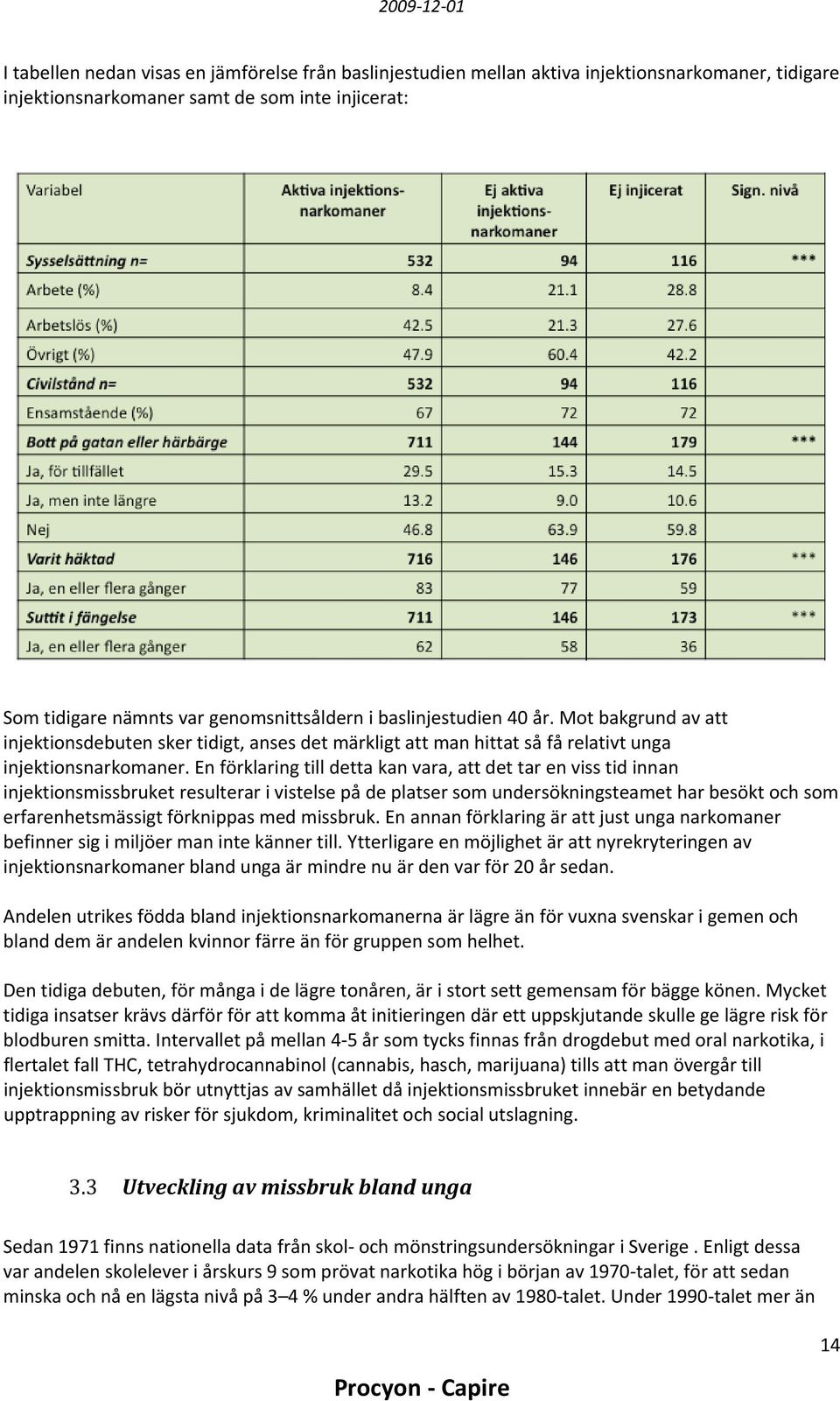 En förklaring till detta kan vara, att det tar en viss tid innan injektionsmissbruket resulterar i vistelse på de platser som undersökningsteamet har besökt och som erfarenhetsmässigt förknippas med