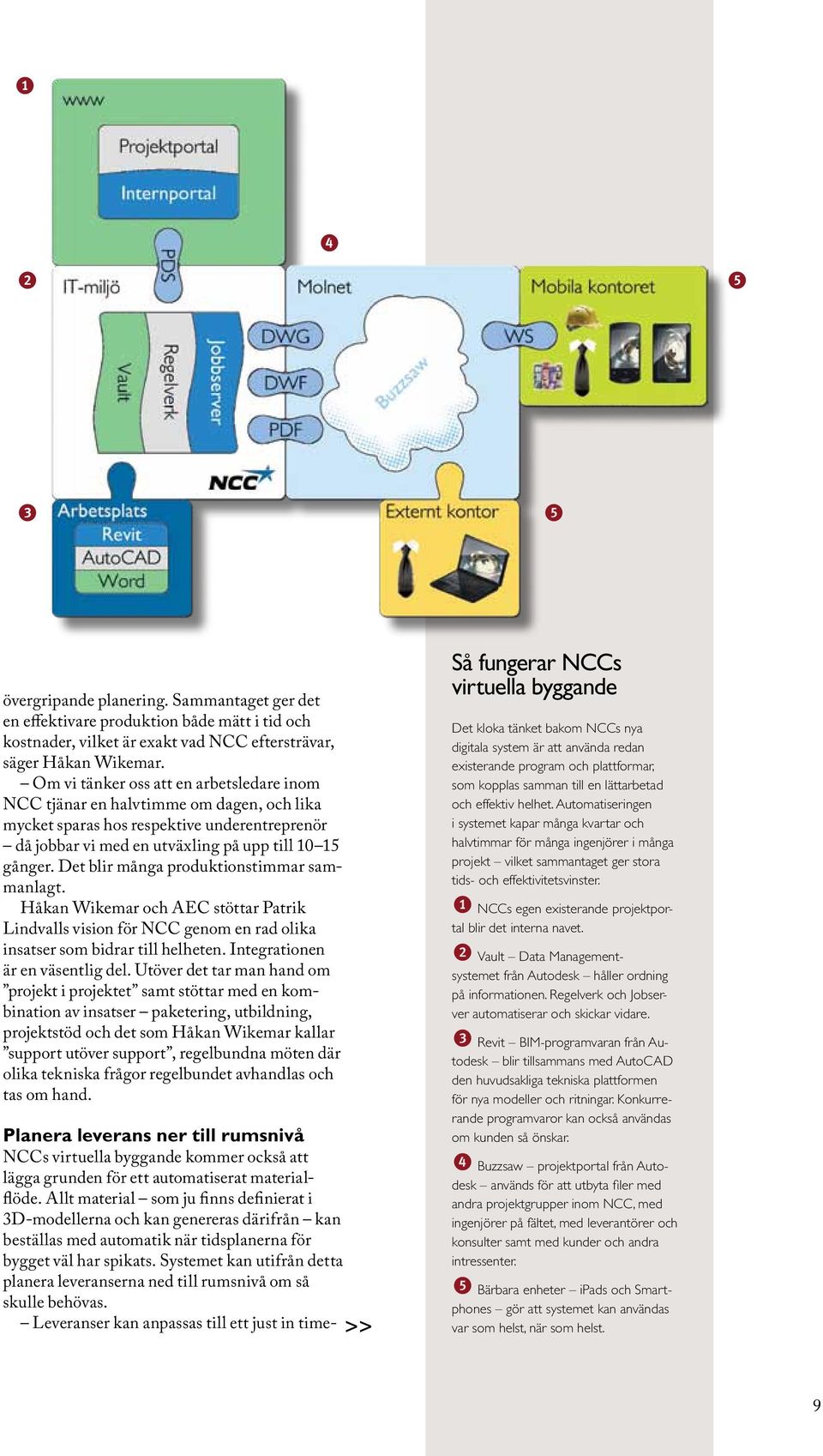 Det blir många produktionstimmar sammanlagt. Håkan Wikemar och AEC stöttar Patrik Lindvalls vision för NCC genom en rad olika insatser som bidrar till helheten. Integrationen är en väsentlig del.