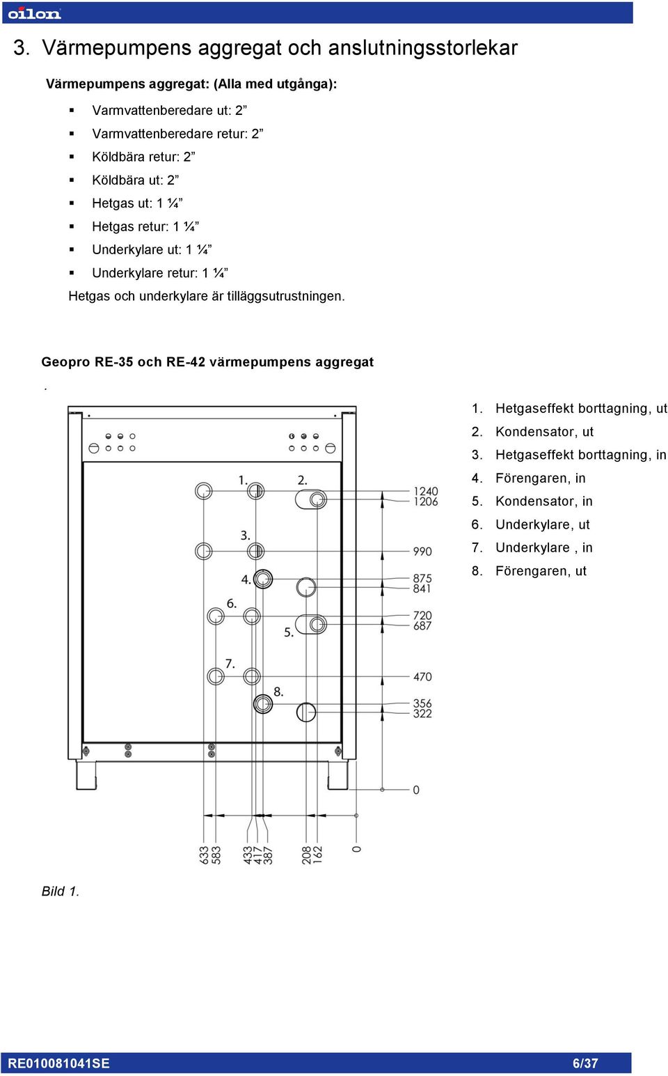 underkylare är tilläggsutrustningen. Geopro RE-35 och RE-42 värmepumpens aggregat. 1. Hetgaseffekt borttagning, ut 2. Kondensator, ut 3.