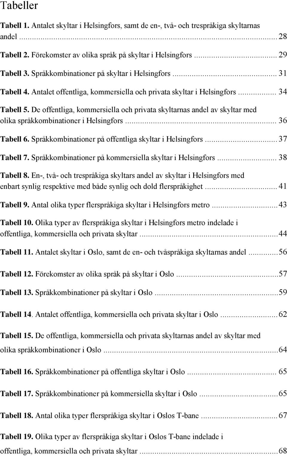 De offentliga, kommersiella och privata skyltarnas andel av skyltar med olika språkkombinationer i Helsingfors... 36 Tabell 6. Språkkombinationer på offentliga skyltar i Helsingfors... 37 Tabell 7.