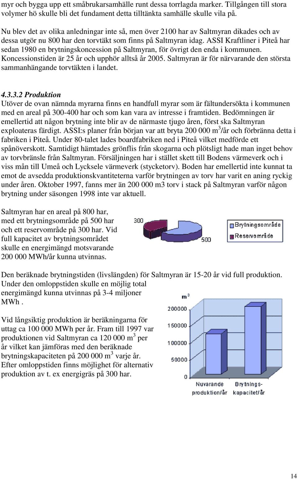 ASSI Kraftliner i Piteå har sedan 1980 en brytningskoncession på Saltmyran, för övrigt den enda i kommunen. Koncessionstiden är 25 år och upphör alltså år 2005.