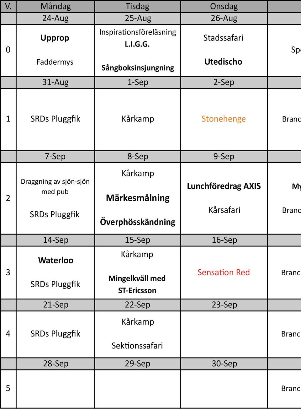 Draggning av sjön sjön med pub SRDs luggfik Kårkamp Märkesmålning Överphösskändning Lunchföredrag AXIS Kårsafari My ranc 3 14 Sep 15