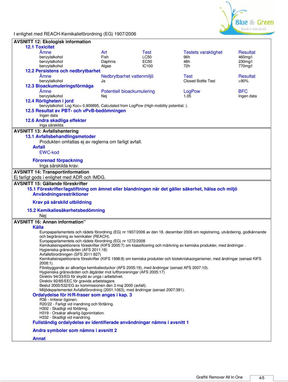 2 Persistens och nedbrytbarhet Ämne Nedbrytbarhet vattenmiljö Test Resultat Ja Closed Bottle Test >90% 12.3 Bioackumuleringsförmåga Ämne Potentiell bioackumulering LogPow BFC Nej 1,05 Ingen data 12.