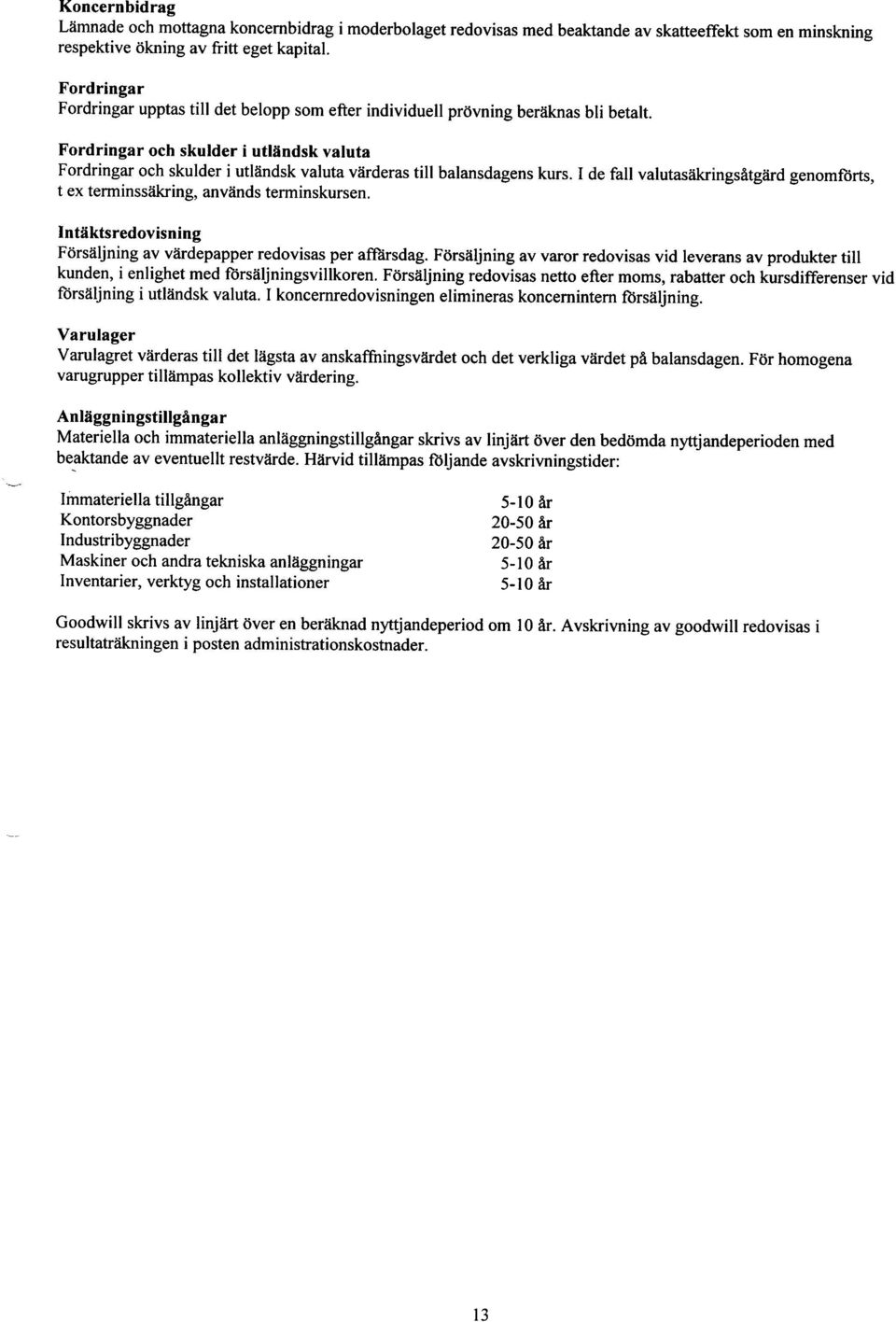 Fordringar och skulder i utländsk valuta Fordringar och skulder i utländsk valuta värderastill balansdagens kurs. I de fall valutasäkringsåtgärd genomförts, t ex terminssäkring, används terminskursen.