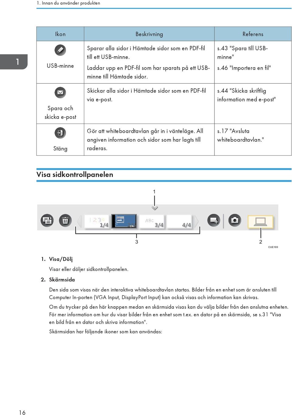 All angiven information och sidor som har lagts till raderas. s.43 "Spara till USBminne" s.46 "Importera en fil" s.44 "Skicka skriftlig information med e-post" s.17 "Avsluta whiteboardtavlan.