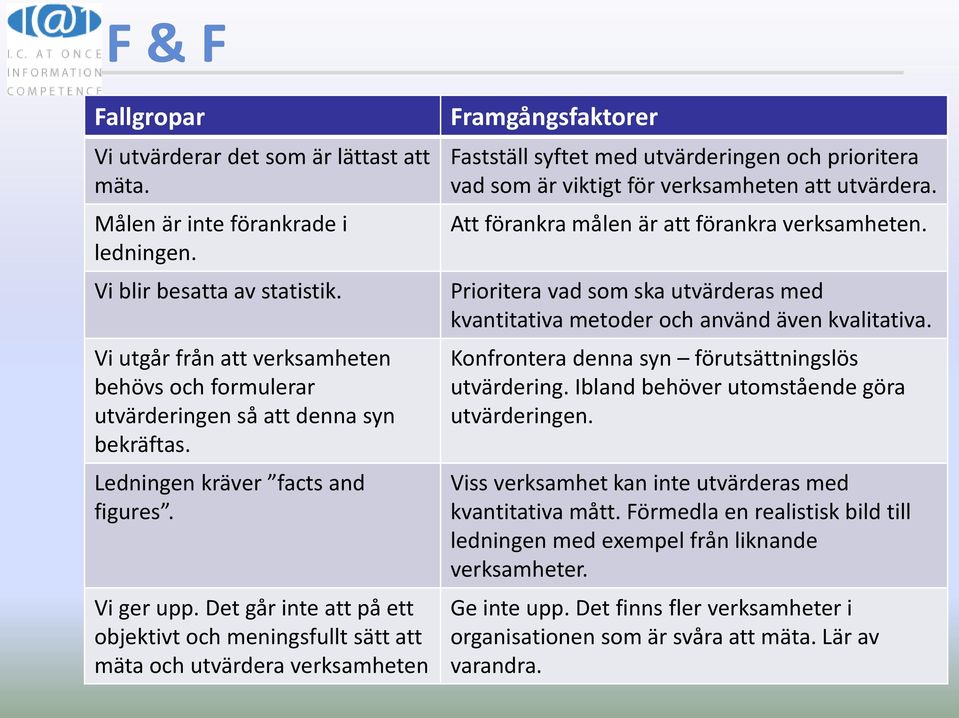 Det går inte att på ett objektivt och meningsfullt sätt att mäta och utvärdera verksamheten Framgångsfaktorer Fastställ syftet med utvärderingen och prioritera vad som är viktigt för verksamheten att