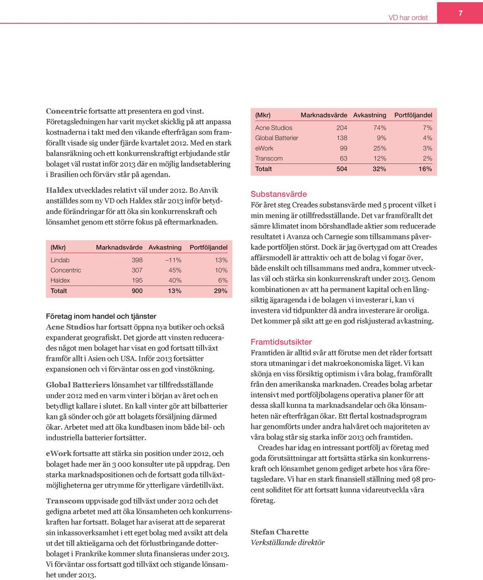 Med en stark balansräkning och ett konkurrenskraftigt erbjudande står bolaget väl rustat inför 2013 där en möjlig landsetablering i Brasilien och förvärv står på agendan.