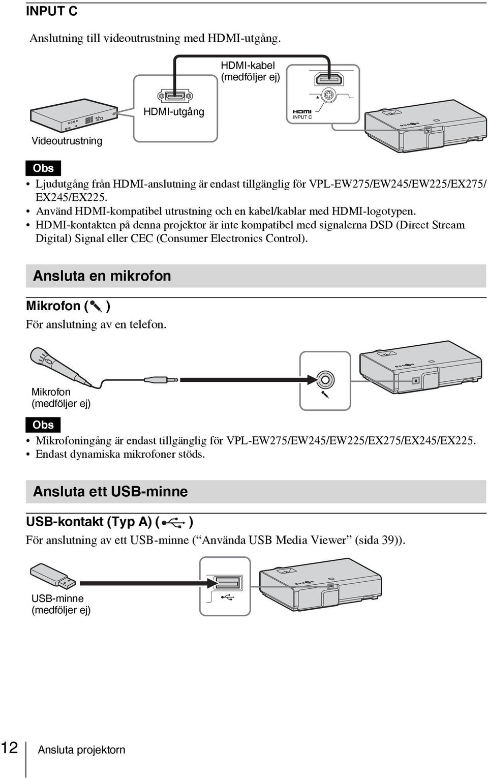 Använd HDMI-kompatibel utrustning och en kabel/kablar med HDMI-logotypen.