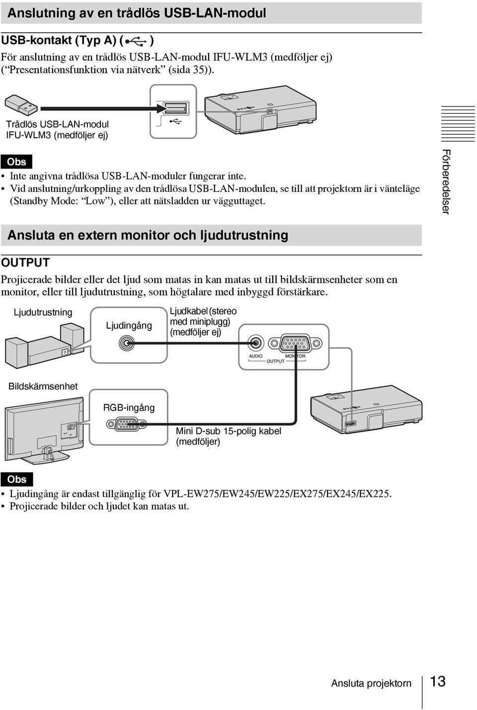 Vid anslutning/urkoppling av den trådlösa USB-LAN-modulen, se till att projektorn är i vänteläge (Standby Mode: Low ), eller att nätsladden ur vägguttaget.