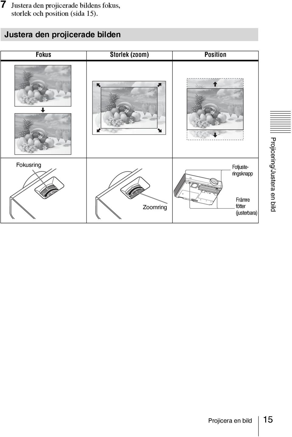 Justera den projicerade bilden Fokus Storlek (zoom) Position