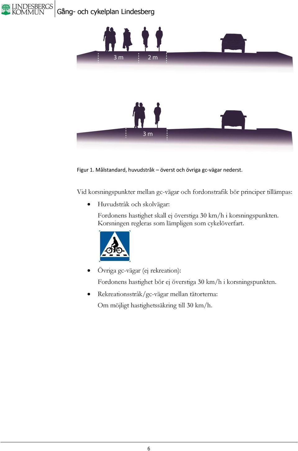 hastighet skall ej överstiga 30 km/h i korsningspunkten. Korsningen regleras som lämpligen som cykelöverfart.