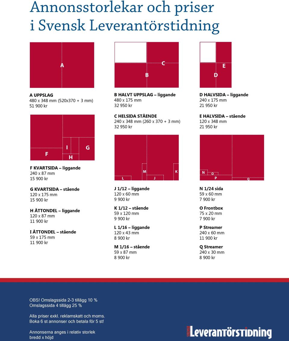 mm 900 k I ÅTTONDEL ståd 59 x 75 mm 900 k J /2 lggd 20 x 60 mm 9 900 k K /2 ståd 59 x 20 mm 9 900 k L /6 lggd 20 x 43 mm 8 900 k M /6 ståd 59 x 87 mm 8 900 k N /24 sd 59 x 60 mm 7 900 k O