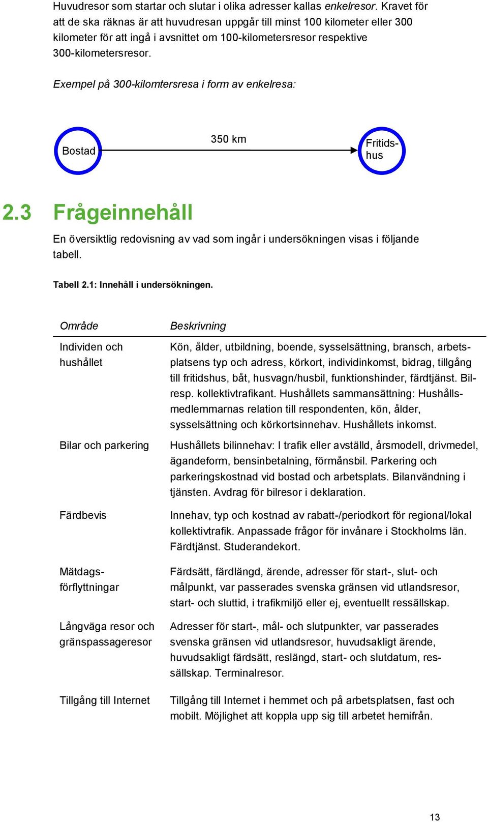 Exempel på 300-kilomtersresa i form av enkelresa: Bostad 350 km Fritidshus 2.3 Frågeinnehåll En översiktlig redovisning av vad som ingår i undersökningen visas i följande tabell. Tabell 2.