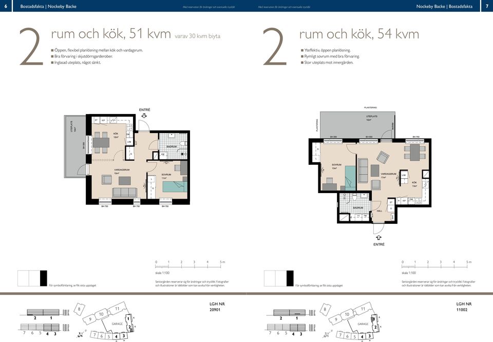 & kök, ² varav kvm biyta och kök, 5 kvm & kök, 5 m² Yteffektiv, öppen planlösning. Rymligt sov med bra förvaring. Stor uteplats mot innergården.