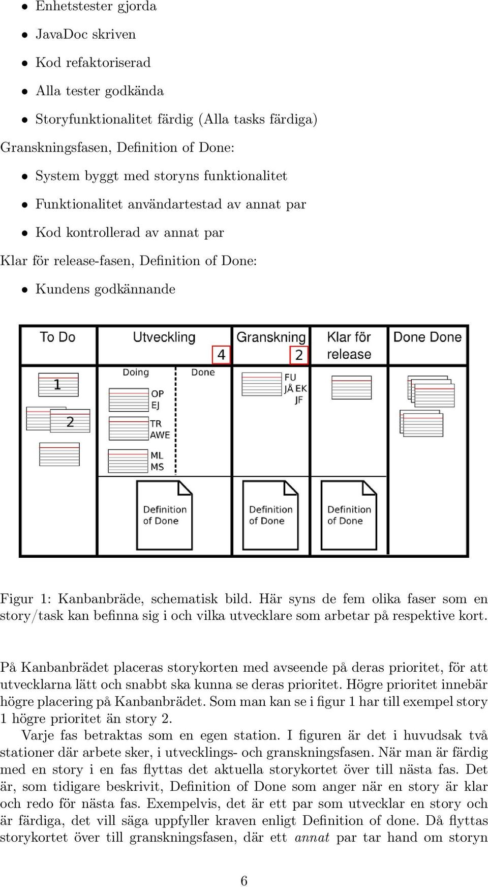 Här syns de fem olika faser som en story/task kan befinna sig i och vilka utvecklare som arbetar på respektive kort.