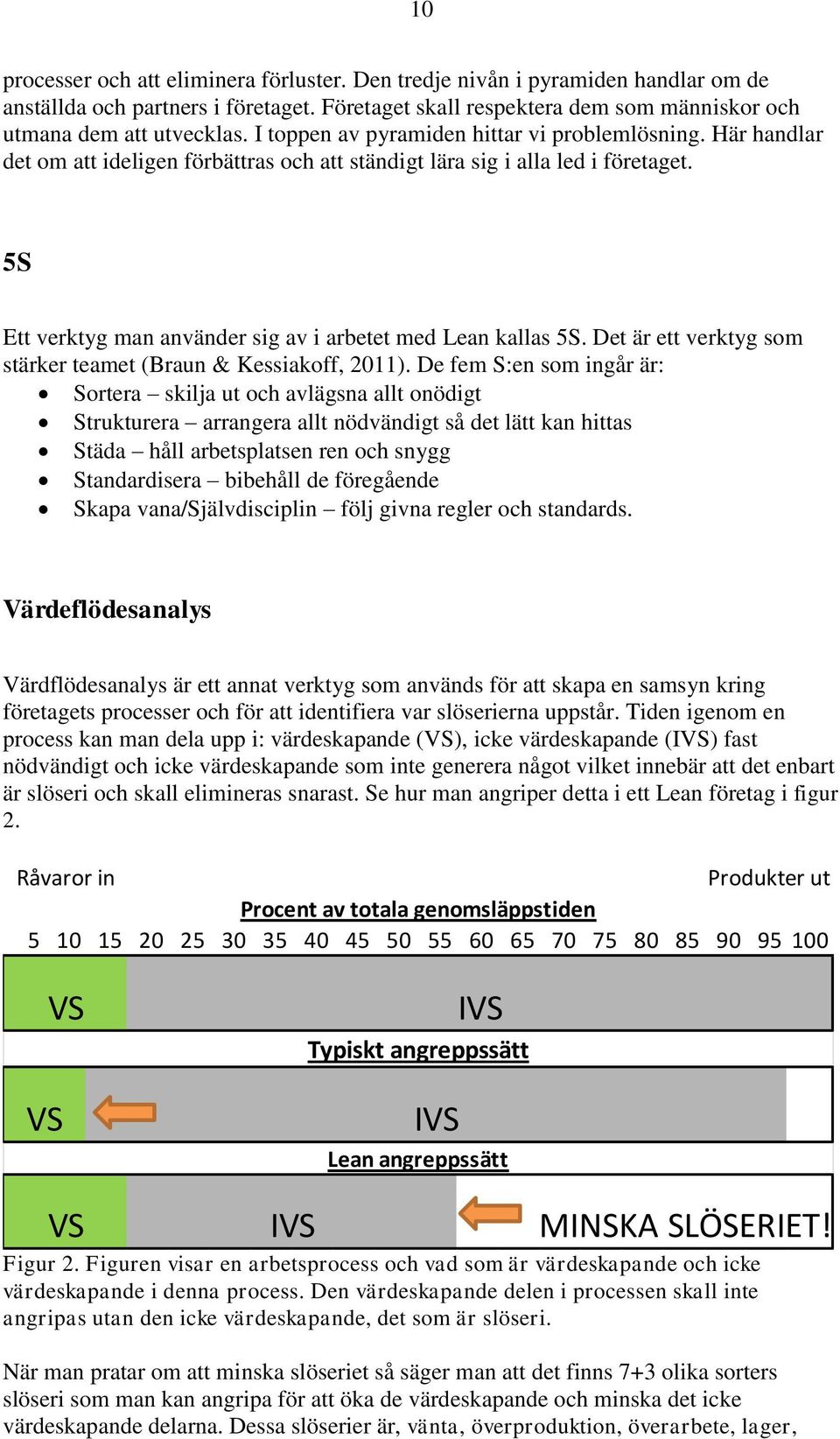 5S Ett verktyg man använder sig av i arbetet med Lean kallas 5S. Det är ett verktyg som stärker teamet (Braun & Kessiakoff, 2011).