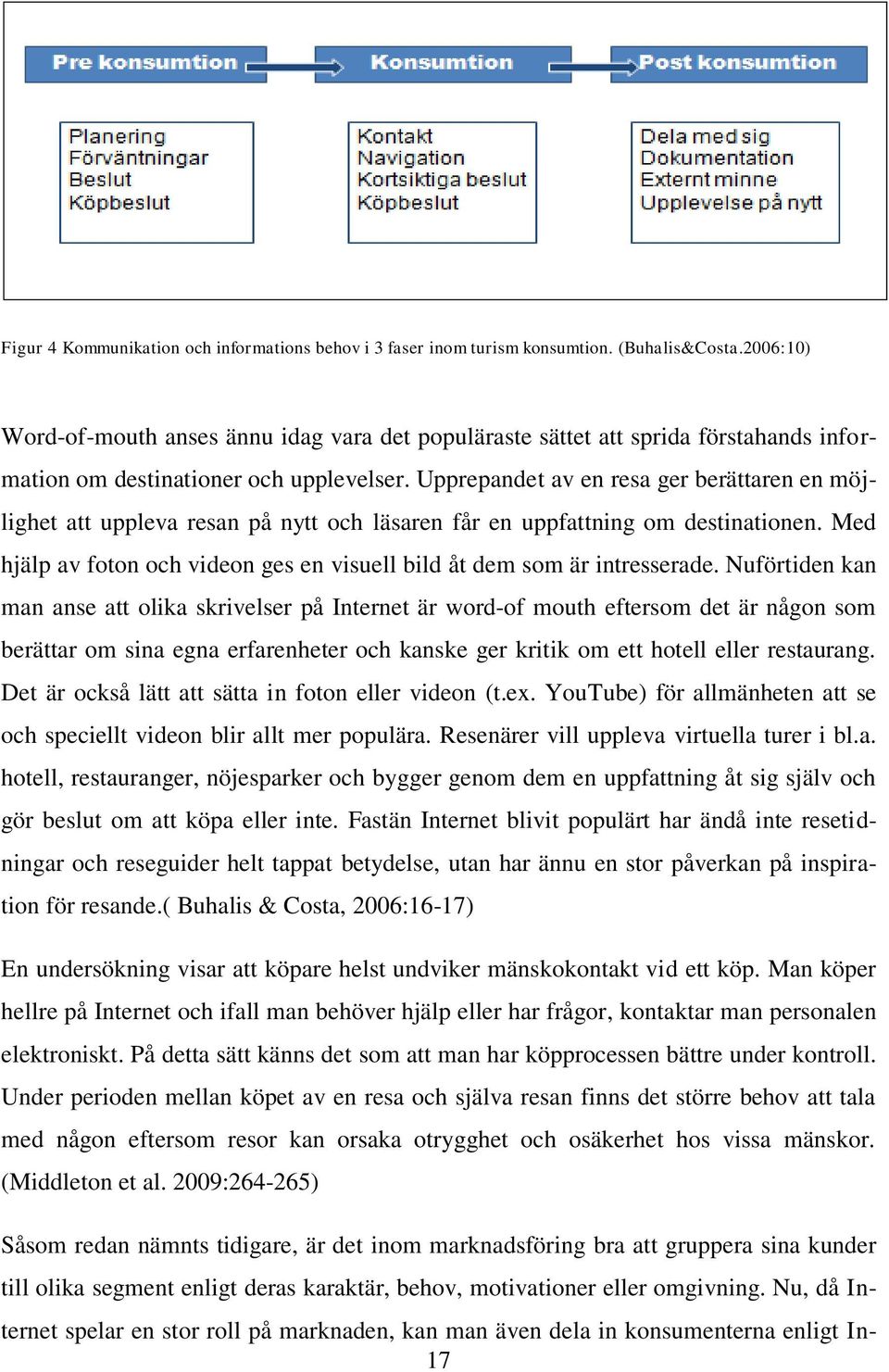 Upprepandet av en resa ger berättaren en möjlighet att uppleva resan på nytt och läsaren får en uppfattning om destinationen.