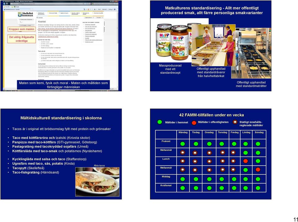 Måltidskulturell standardisering i skolorna Tacos är i original ett brödsomslag fyllt med protein och grönsaker Taco med köttfärsröra och tzatsiki (Knivsta skolor) Panpizza med taco-köttfärs