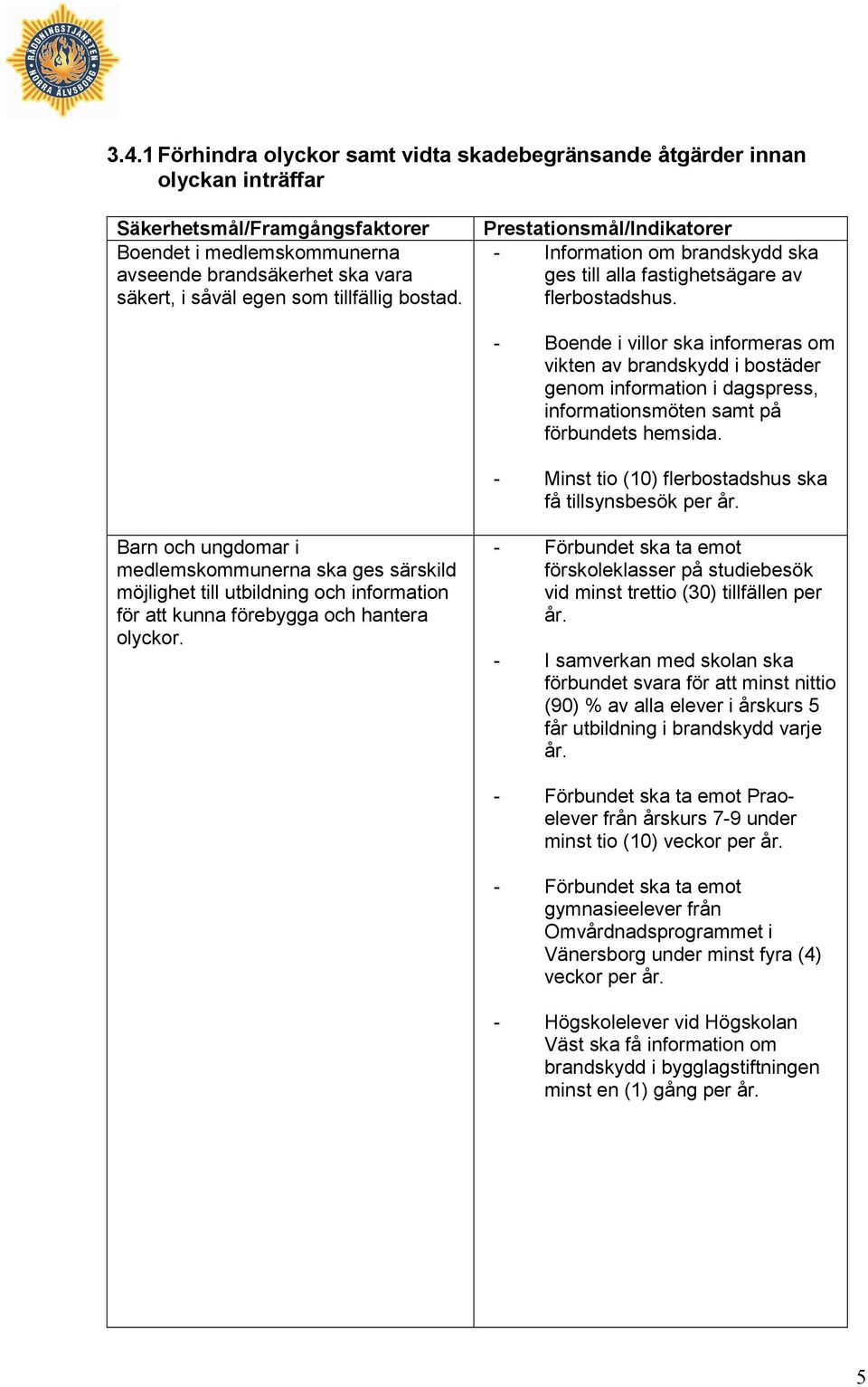 - Boende i villor ska informeras om vikten av brandskydd i bostäder genom information i dagspress, informationsmöten samt på förbundets hemsida.