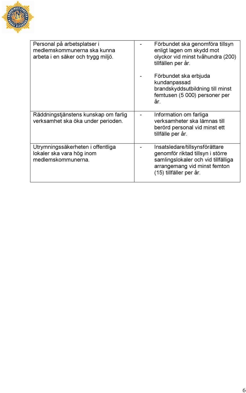 - Förbundet ska erbjuda kundanpassad brandskyddsutbildning till minst femtusen (5 000) personer per år. Räddningstjänstens kunskap om farlig verksamhet ska öka under perioden.