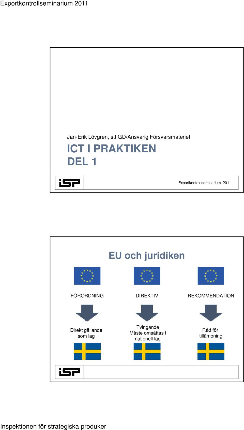 DIREKTIV REKOMMENDATION Direkt gällande som lag