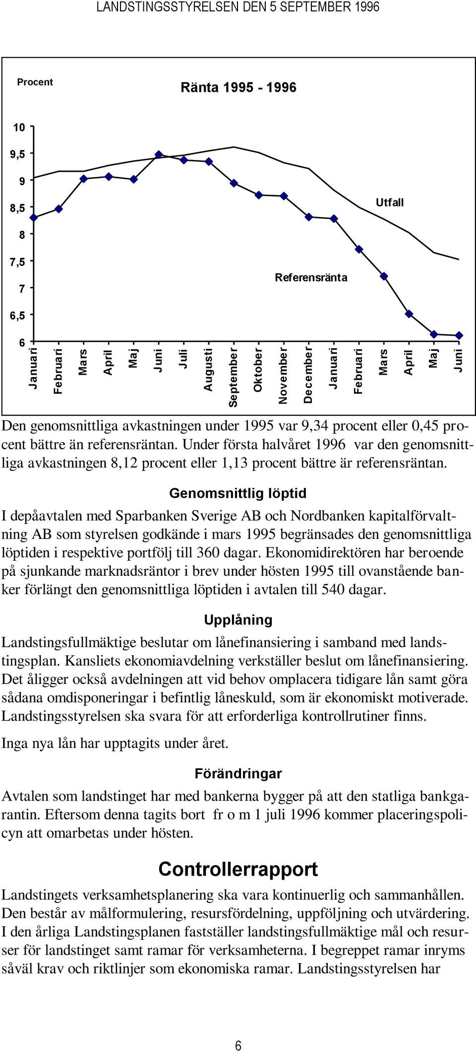 Under första halvåret 1996 var den genomsnittliga avkastningen 8,12 procent eller 1,13 procent bättre är referensräntan.