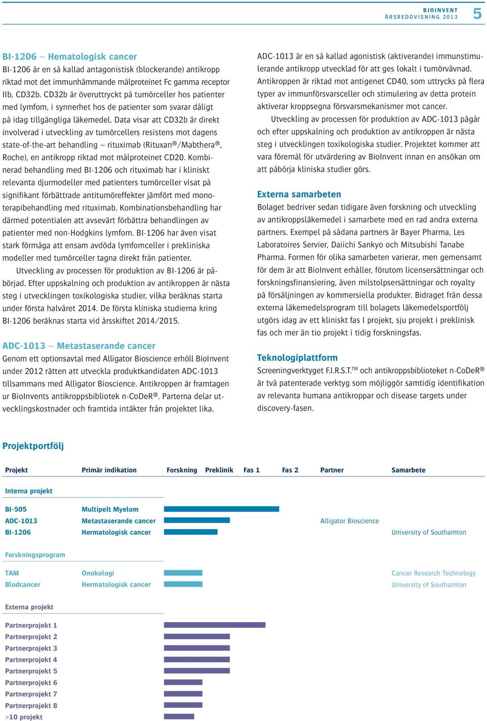 Data visar att CD32b är direkt involverad i utveckling av tumörcellers resistens mot dagens state-of-the-art behandling rituximab (Rituxan /Mabthera, Roche), en antikropp riktad mot målproteinet CD20.