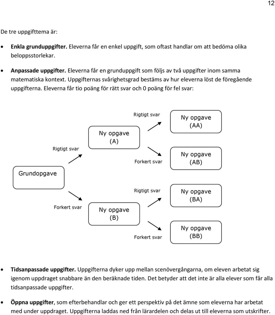 Eleverna får tio poäng för rätt svar och 0 poäng för fel svar: Rigtigt svar Ny opgave (A) Rigtigt svar Forkert svar Ny opgave (AA) Ny opgave (AB) Grundopgave Forkert svar Ny opgave (B) Rigtigt svar