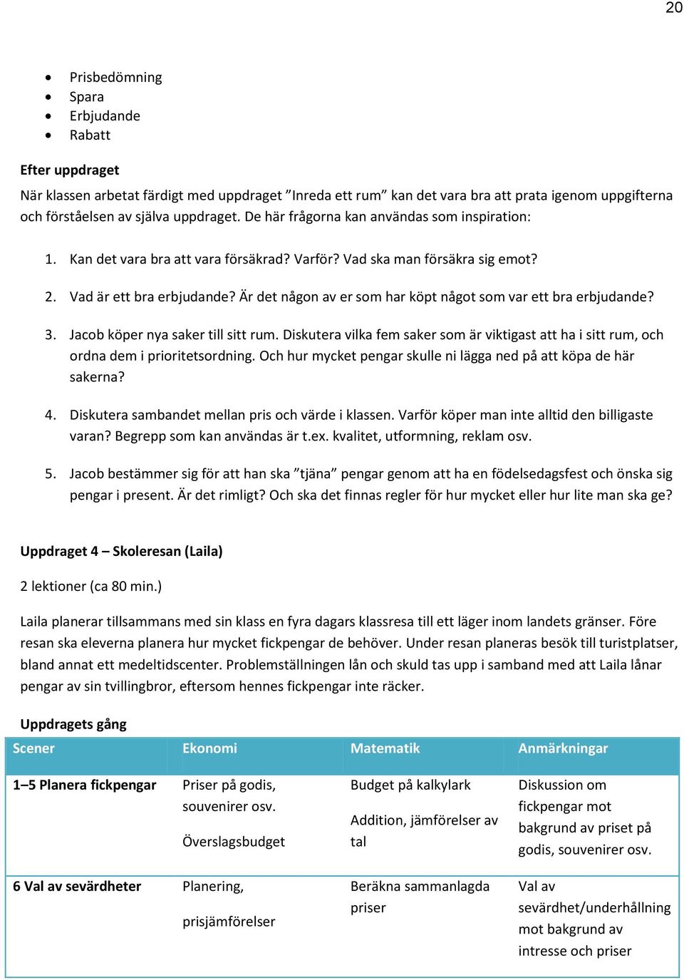 Är det någon av er som har köpt något som var ett bra erbjudande? 3. Jacob köper nya saker till sitt rum.