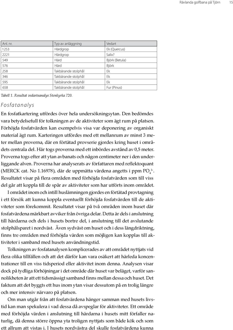 Resultat vedartsanalys Stenkyrka 720. Fo s f a t a n a l y s En fosfatkartering utfördes över hela undersökningsytan.